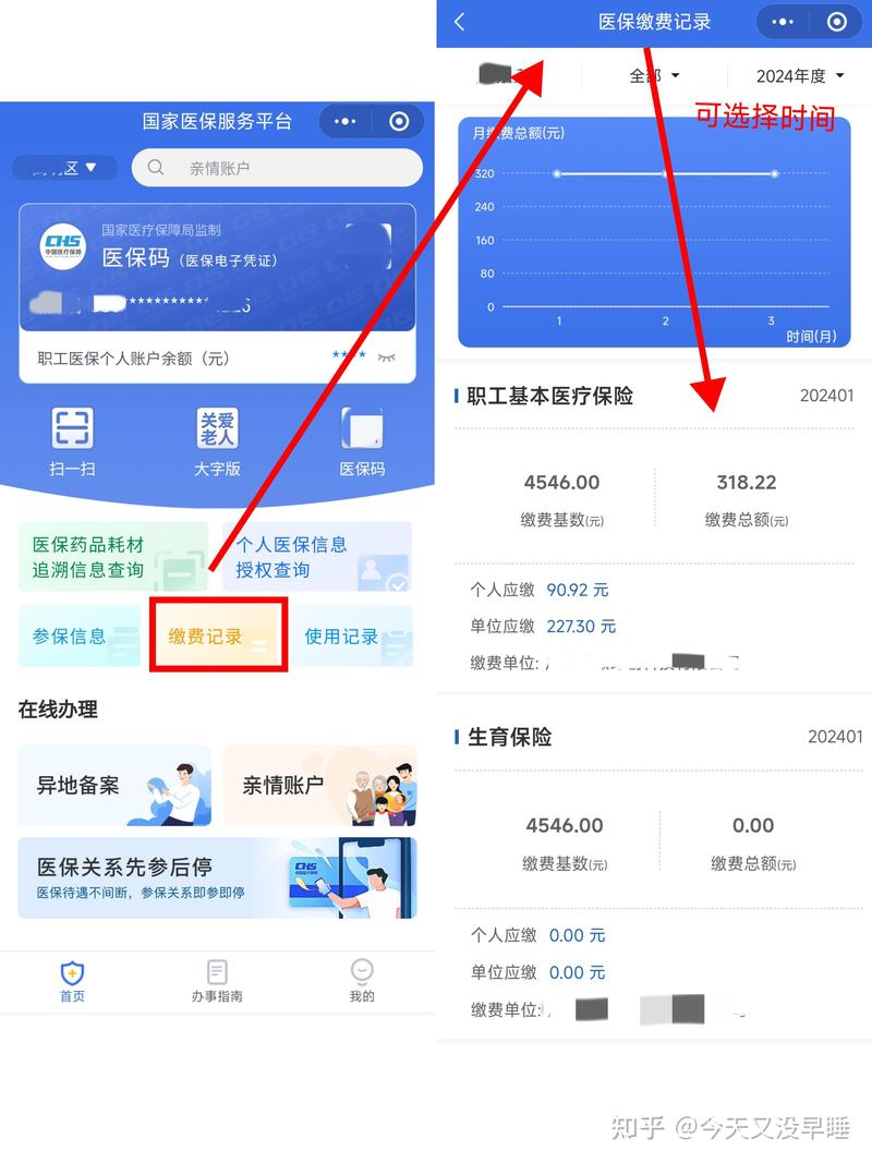 康平杨浦区延吉街道居民注意：换医保卡去哪里换？附合规避坑指南